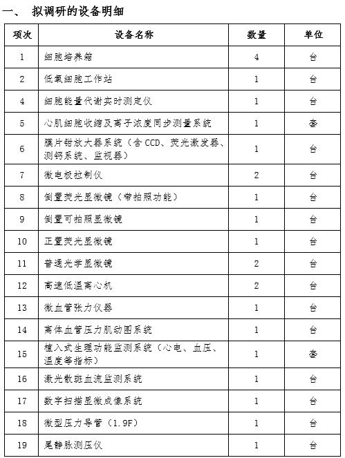 1554284273245029449.jpg szgg.jpg