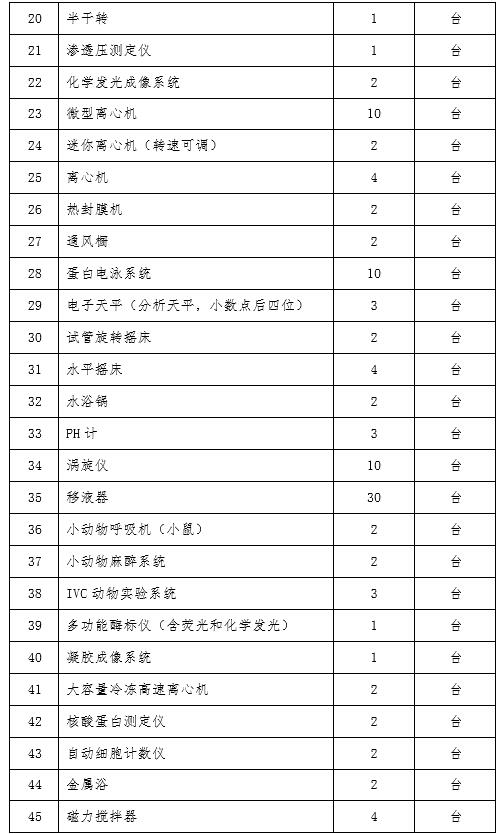 1554284284003071661.jpg szgg1.jpg