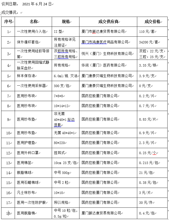 1625134340270088643.jpg 1625133464(1).jpg