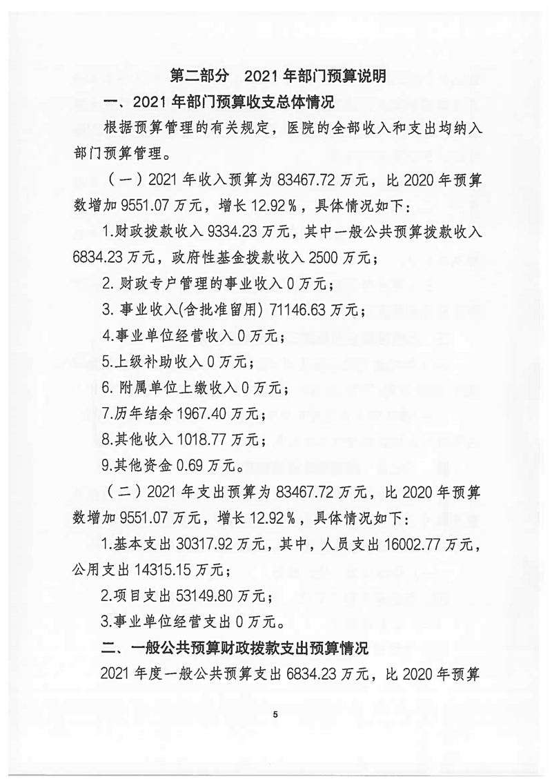 2021年吃瓜网
预算说明 (1)_页面_05.jpg