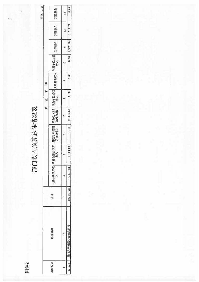 2021年吃瓜网
预算说明 (1)_页面_11.jpg