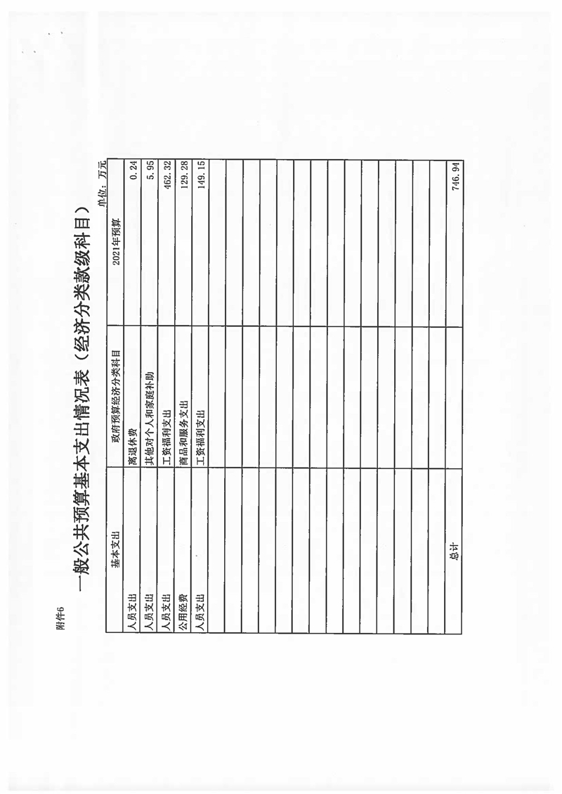 2021年吃瓜网
预算说明 (1)_页面_15.jpg