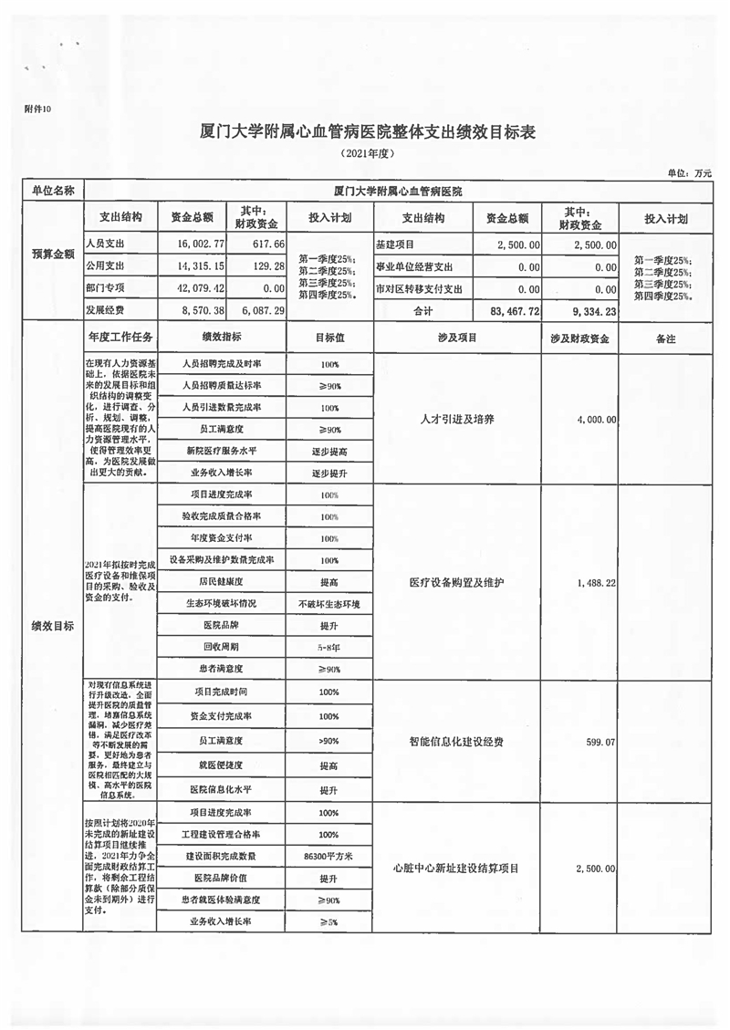 2021年吃瓜网
预算说明 (1)_页面_19.jpg