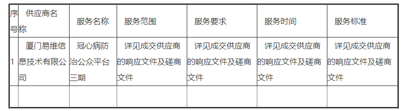 1649745226352063088.png 微信截图_20220412143435.png