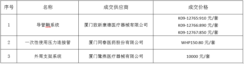 1651205307656093376.png 1651205415(1).png