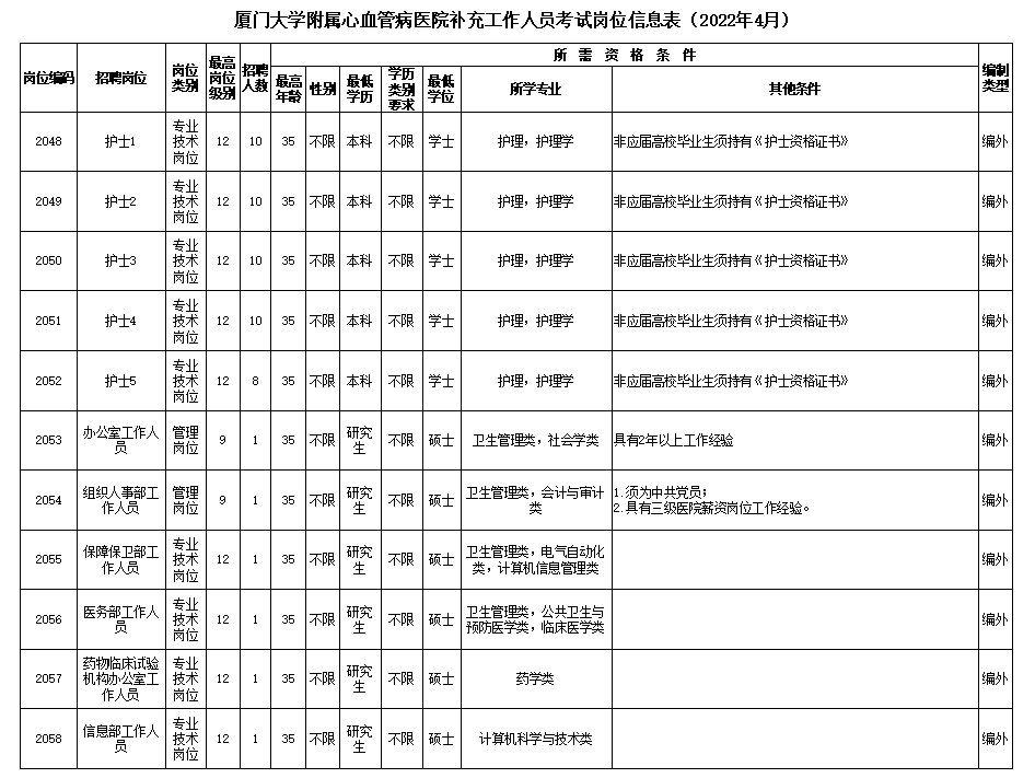 1652403615736061387.png 岗位2.2.png