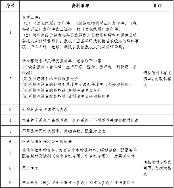 1657273045738006437.jpg 3.jpg