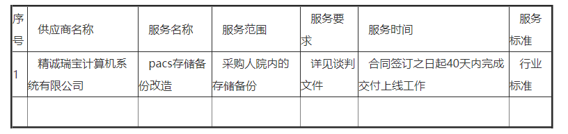 1658129671498087508.png 微信截图_20220718153714.png