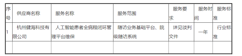 1659349076002066485.png 微信截图_20220801182121.png