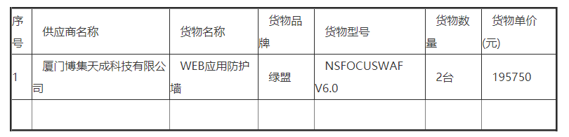 1663724288059081013.png 微信截图_20220921093613.png