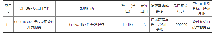 1666916090299088715.png 微信截图_20221028081433.png