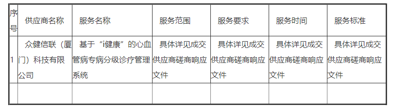 1669110850600016046.png 微信截图_20221122175354.png