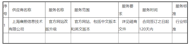 1669357584478087911.png 微信截图_20221125142614.png