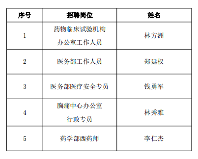 1721900035473103.png 微信图片_20240725173347.png