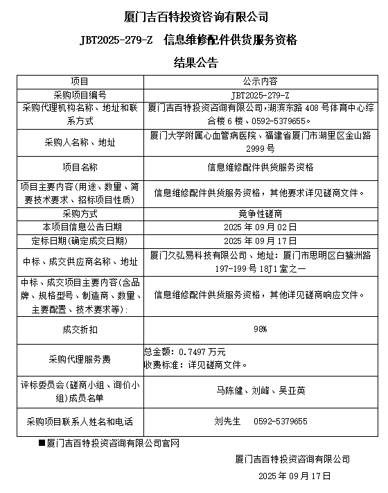 吃瓜网
信息维修配件供货服务资格（JBT2025-279-Z）结果公告.png